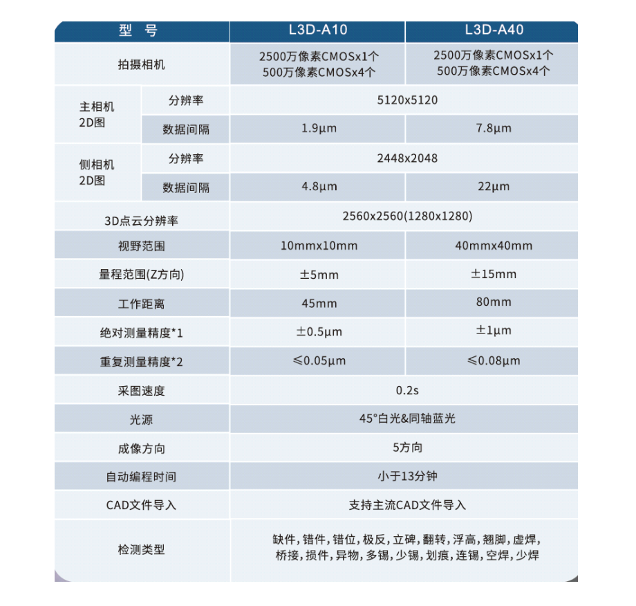 截屏2025-07-30 16.01.17.png